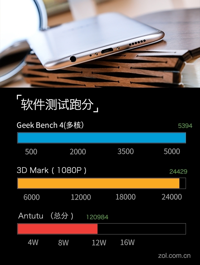【高清图】 oppo r11评测:前后2000万聚焦人像摄影图26