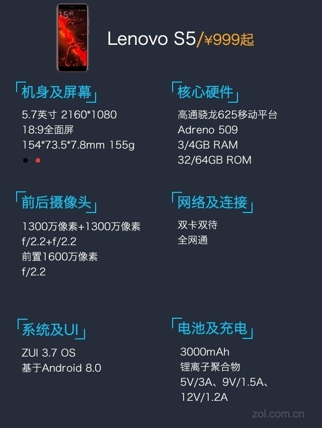 手机 联想手机 联想s5(4gb ram/全网通) 图片 返回综述页1 / 2隐藏