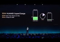 ��ΪMate X��8GB/512GB/ȫ��ͨ/5G�棩������ع�5