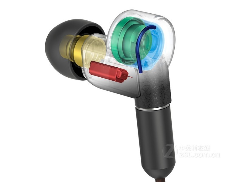 ᣨSONY XBA-N3BP XBA-N3AP/ʽ ȦHifi XBA-N3APȦHifiͨ