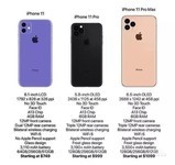 ƻ��iPhone 11��4GB/64GB/ȫ��ͨ���ٷ�ͼ5