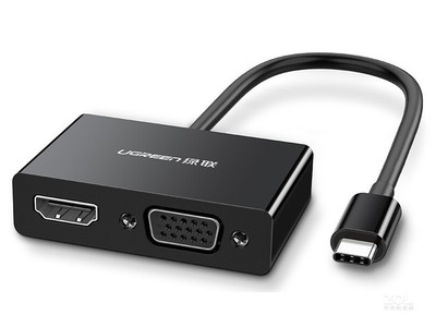  MM123 Type CתHDMI/VGA һת