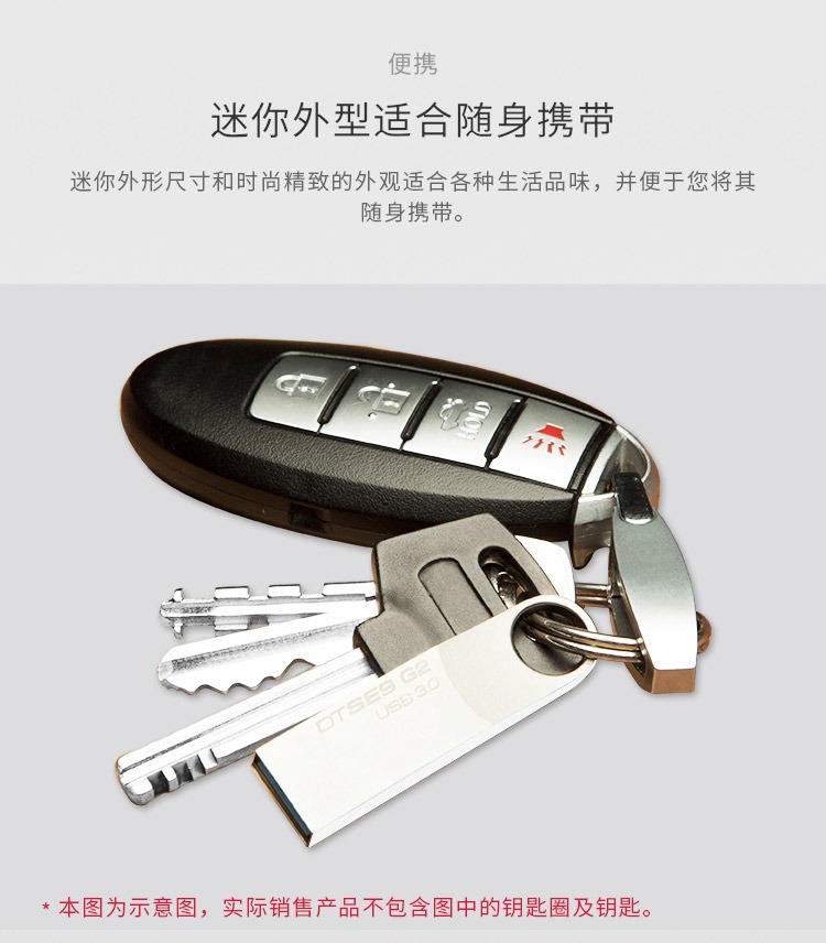 【高清图】金士顿DTSE9G2 64GB U盘评测图解 第3张-ZOL中关村在线