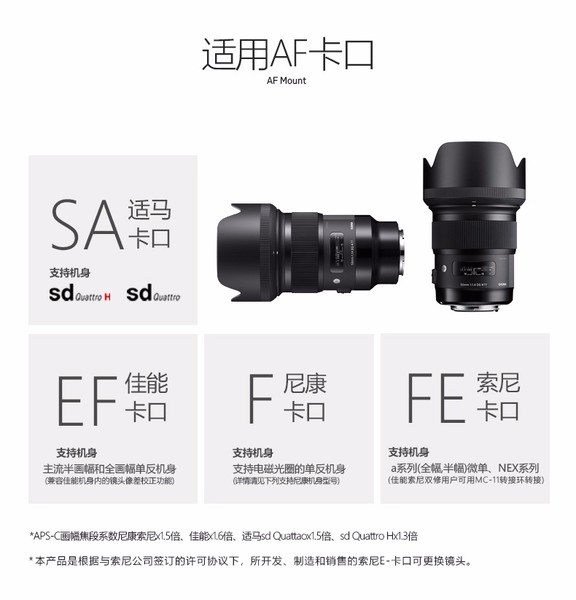SIGMAArt 50mm F1.4 DG HSM ȫ Ȧ׼ͷ Ф῵ڣ