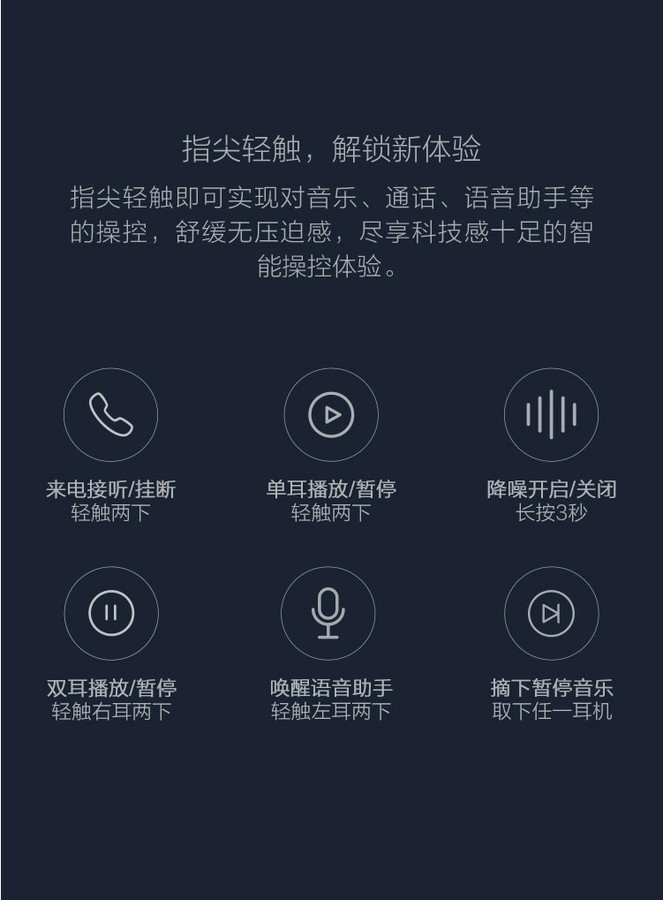 【高清图】 小米(xiaomi)蓝牙耳机air评测图解 图36