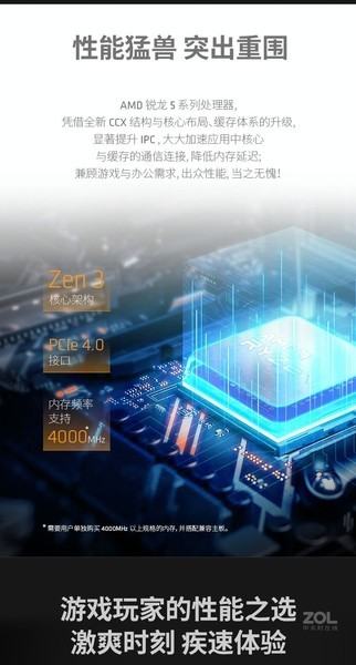 AMD Ryzen 5 5600X