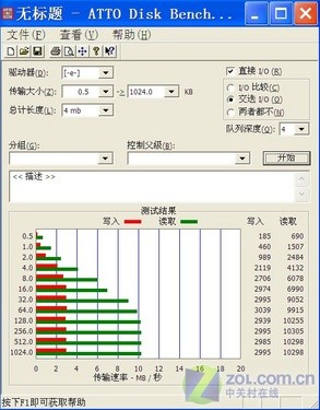 ƻԾ L8225 