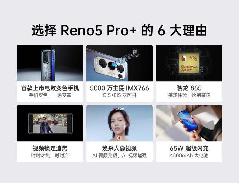OPPO Reno5 Pro+��12GB/256GB/ȫ��ͨ/5G��/�������޶��棩