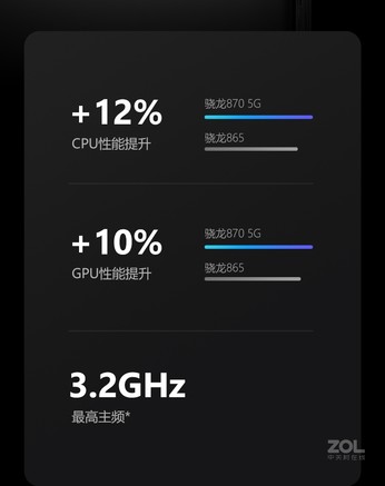 motoedges8gb128gb全网通5g版