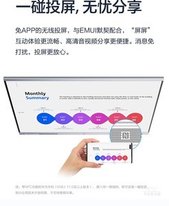 ΪIdeaHub Board 65ǽ֧ܣ