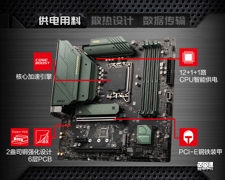 ΢MAG B660M BAZOOKA DDR4