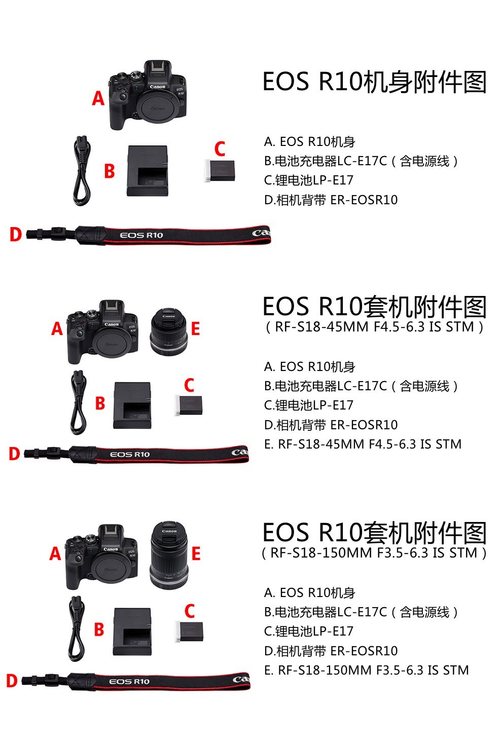 EOS R10ͼƷͼƬ11