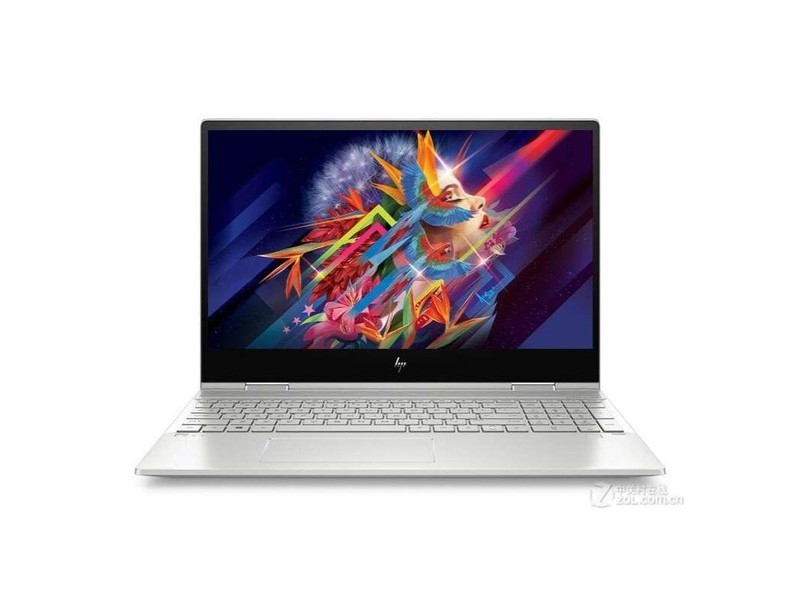 ENVY X360 15-dr0004TX(6RA15PA)