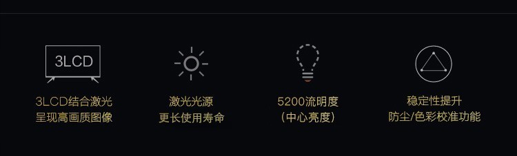 VPL-P620HZ
