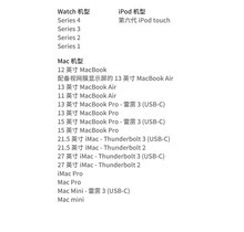 ����ͼ��