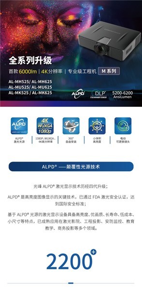 AL-MU525
