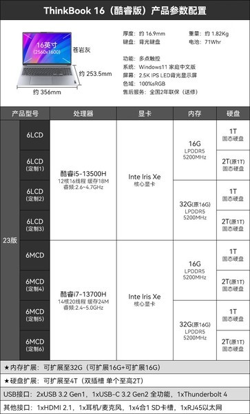 ThinkBook 16 2023 (i5 13500H/16GB/1TB)