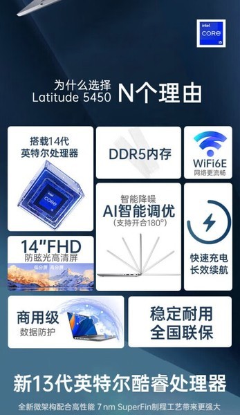 Latitude 5450(Ultra5 125U/16GB/512GB)
