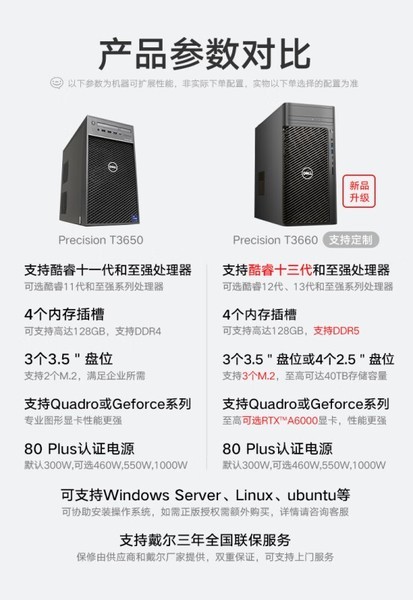 Precision T3660 13(i9 13900KҺ/64GB/512G+4T/A5000 24G)