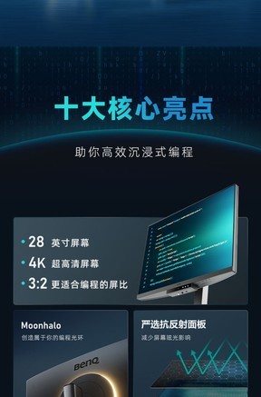 【明基RD280U】报价_参数_图片_论坛_BenQ RD280U明基显示器报价-ZOL中关村在线