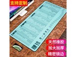 摩加KJ3 快捷键-赚钱 尺寸500*1000mm厚度3mm