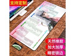 Ħ��KJ3 ��ݼ�-�����Ů �ߴ�500*1000mm���5mm