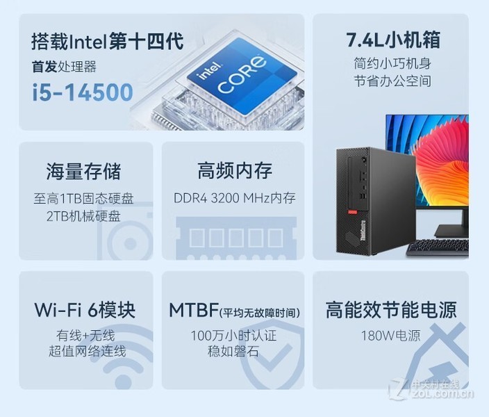 ThinkCentre K70 14(i7 14700/32GB/1TB SSD/)