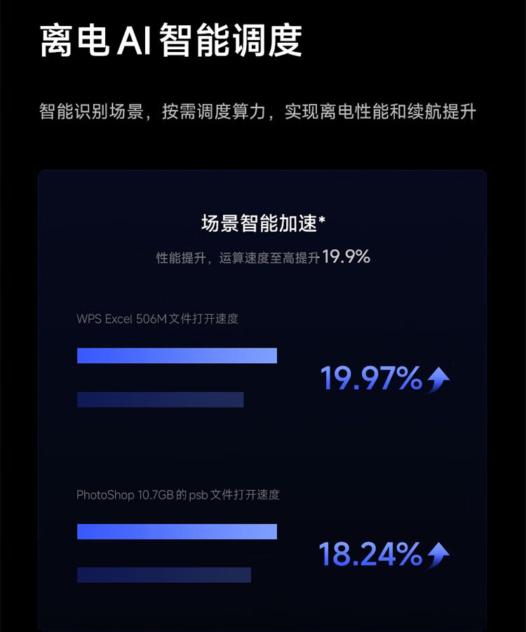 Redmi Book 16 20255 220H/16GB/512GBͼƷͼƬ8