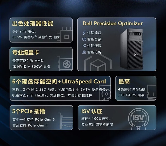 Precision T7960(W5-2445/128GB/512GB+2TB/A4000)