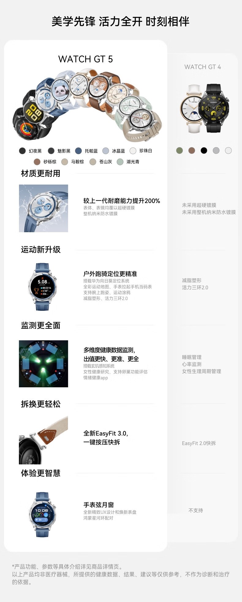 ΪWATCH GT 5(41mm/𽺱)