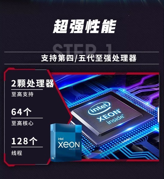 WA5480 G3( Xeon Gold 6530*2/512GB/1.92T*4/L20*4/2700W*4)