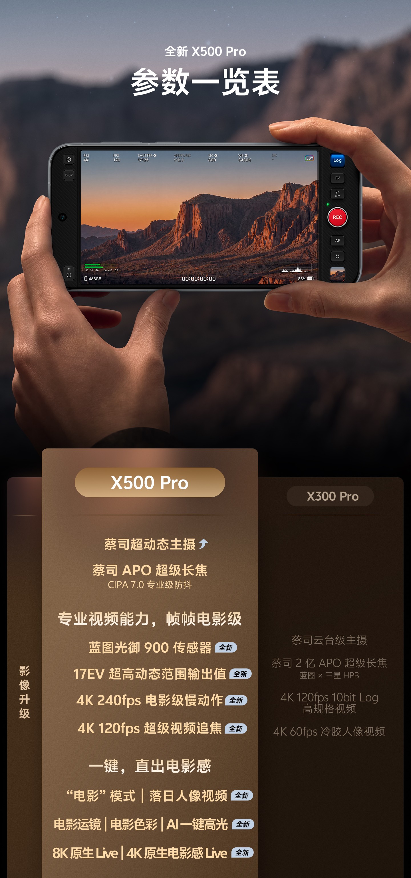 vivo X500 Pro(12GB/512GB)