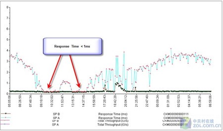 YYVIP易游2025年度深圳十家专业网站制作公司：权威测评及企业级选型指南