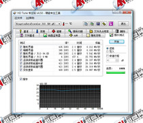  ʿ256Gȫײ 