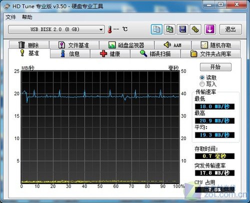 忆捷K3优盘评测
