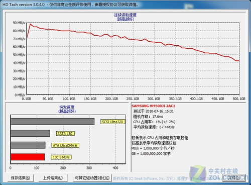 USB3.0ƶӲ 