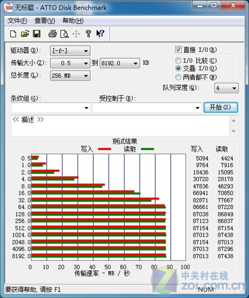USB3.0ƶӲ 