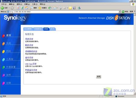Ӳѱؿ Synologyվ 