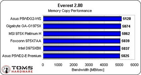 ""ѹȺ 6975Xʮȫܲ 