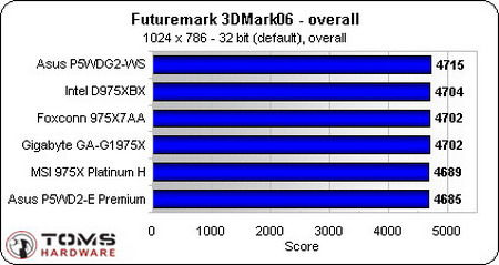 ""ѹȺ 6975Xʮȫܲ 
