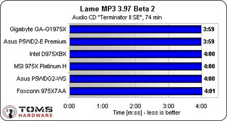 ""ѹȺ 6975Xʮȫܲ 