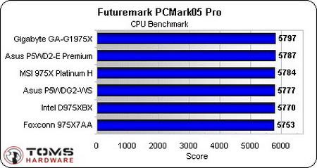 ""ѹȺ 6975Xʮȫܲ 