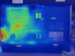 22款学生本横评:散热和重量的数据列表