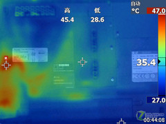 22款学生本横评:散热和重量的数据列表