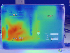 22款学生本横评:散热和重量的数据列表