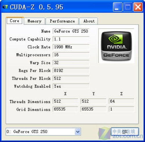 gts450决战5大gpu计算测试图16-zol中关村在线