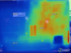 ����˫�Կ��л� ������ԽT6��������� 