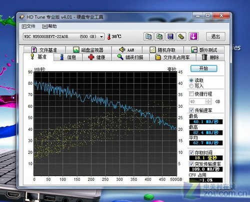 ʵս3D�桶��Ʒ14�� �곞5745DG���� 