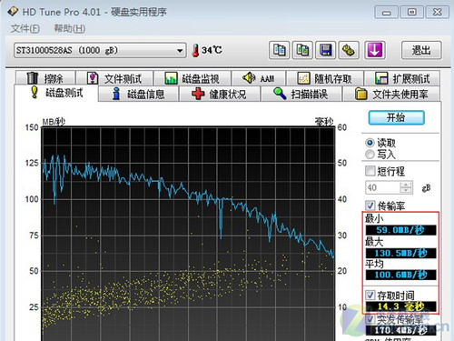 长城嘉翔D