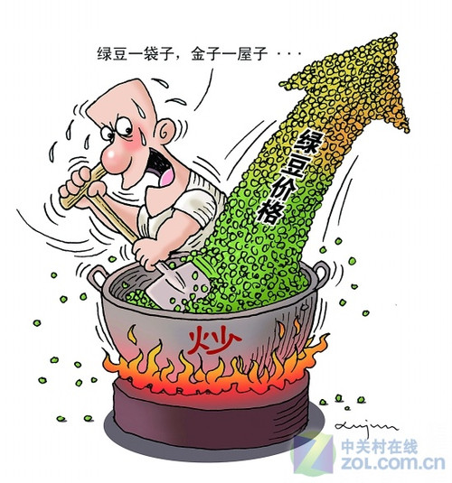 LEDûϷ ïͶӰҵ5󳶵 